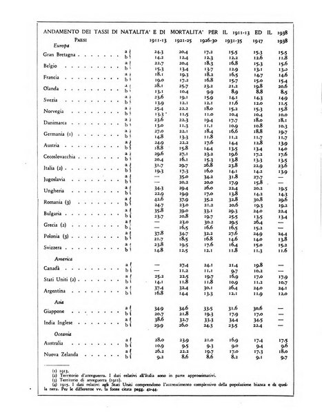 L'economia nazionale rassegna ebdomadaria di politica, commercio, industria, finanza, marina, e assicurazione