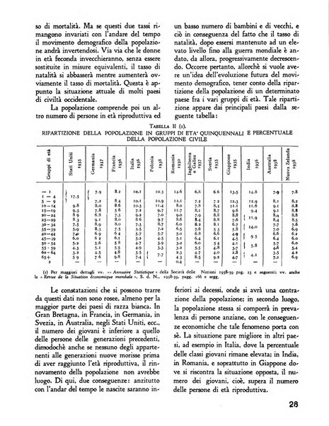 L'economia nazionale rassegna ebdomadaria di politica, commercio, industria, finanza, marina, e assicurazione