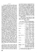 giornale/TO00183200/1940/unico/00000385