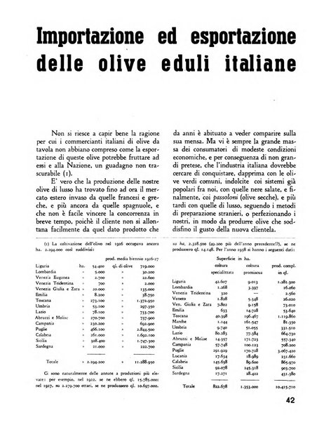 L'economia nazionale rassegna ebdomadaria di politica, commercio, industria, finanza, marina, e assicurazione