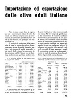 giornale/TO00183200/1940/unico/00000398