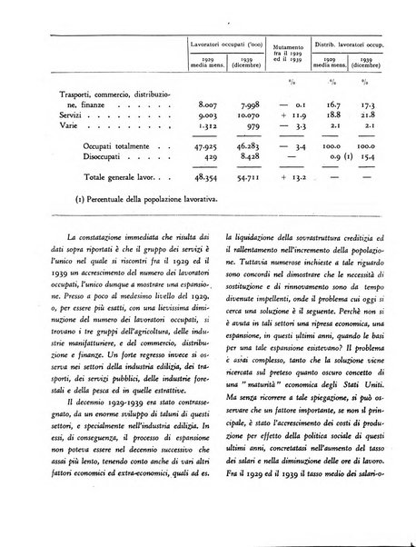 L'economia nazionale rassegna ebdomadaria di politica, commercio, industria, finanza, marina, e assicurazione