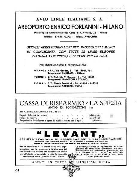 L'economia nazionale rassegna ebdomadaria di politica, commercio, industria, finanza, marina, e assicurazione