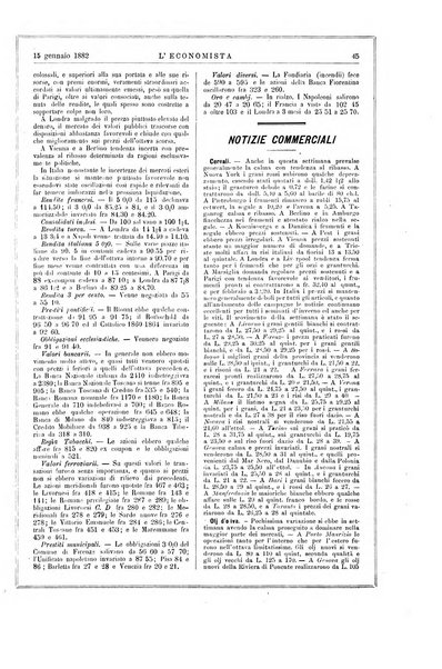 L'economista gazzetta settimanale di scienza economica, finanza, commercio, banchi, ferrovie e degli interessi privati