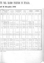 giornale/TO00183257/1882/v.13/00000061