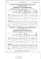 giornale/TO00183257/1882/v.13/00000084
