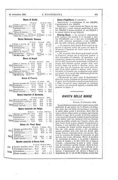 L'economista gazzetta settimanale di scienza economica, finanza, commercio, banchi, ferrovie e degli interessi privati