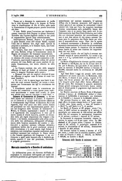 L'economista gazzetta settimanale di scienza economica, finanza, commercio, banchi, ferrovie e degli interessi privati