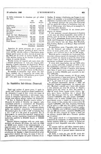 L'economista gazzetta settimanale di scienza economica, finanza, commercio, banchi, ferrovie e degli interessi privati