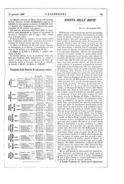 L'economista gazzetta settimanale di scienza economica, finanza, commercio, banchi, ferrovie e degli interessi privati