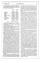 giornale/TO00183257/1897/v.28/00000075