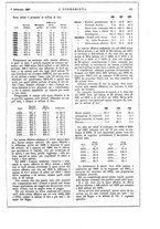 giornale/TO00183257/1897/v.28/00000087