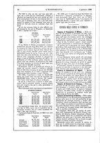 giornale/TO00183257/1899/v.30/00000032