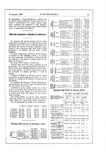 L'economista gazzetta settimanale di scienza economica, finanza, commercio, banchi, ferrovie e degli interessi privati