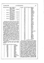 giornale/TO00183257/1901/v.32/00000023