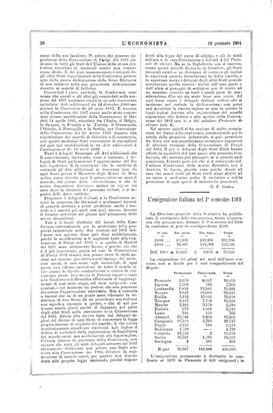 L'economista gazzetta settimanale di scienza economica, finanza, commercio, banchi, ferrovie e degli interessi privati