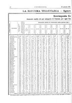 giornale/TO00183257/1901/v.32/00000044