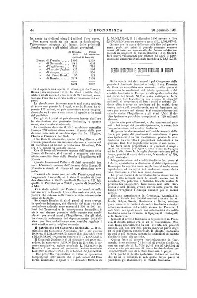 L'economista gazzetta settimanale di scienza economica, finanza, commercio, banchi, ferrovie e degli interessi privati