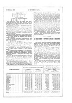 giornale/TO00183257/1901/v.32/00000079