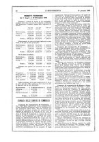 giornale/TO00183257/1903/v.34/00000048