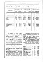 giornale/TO00183257/1903/v.34/00000064