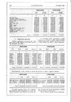 giornale/TO00183257/1903/v.34/00000310