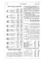 giornale/TO00183257/1904/v.35/00000310