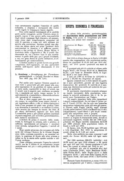L'economista gazzetta settimanale di scienza economica, finanza, commercio, banchi, ferrovie e degli interessi privati