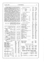 giornale/TO00183257/1908/v.39/00000019