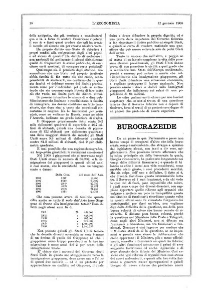 L'economista gazzetta settimanale di scienza economica, finanza, commercio, banchi, ferrovie e degli interessi privati