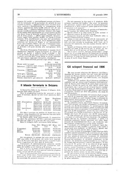 L'economista gazzetta settimanale di scienza economica, finanza, commercio, banchi, ferrovie e degli interessi privati