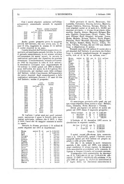 L'economista gazzetta settimanale di scienza economica, finanza, commercio, banchi, ferrovie e degli interessi privati