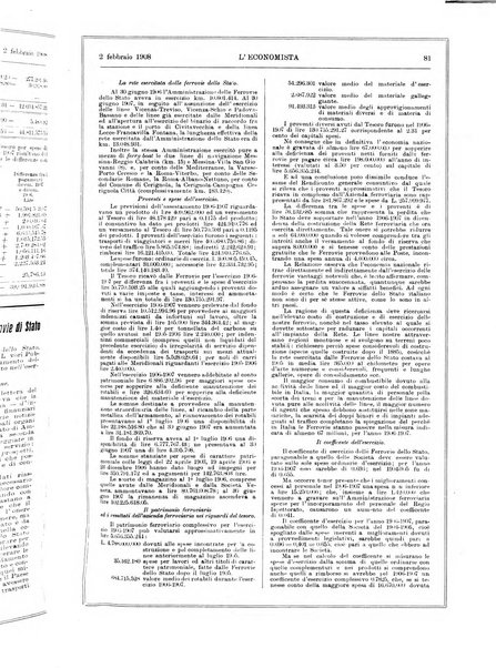 L'economista gazzetta settimanale di scienza economica, finanza, commercio, banchi, ferrovie e degli interessi privati