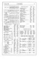 giornale/TO00183257/1908/v.39/00000089