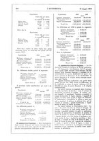 giornale/TO00183257/1908/v.39/00000310