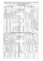 giornale/TO00183257/1912/v.43/00000043