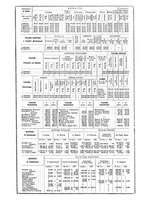 giornale/TO00183257/1913/v.44/00000041