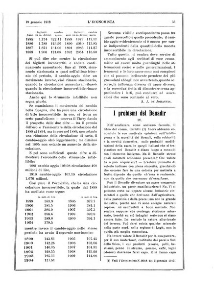 L'economista gazzetta settimanale di scienza economica, finanza, commercio, banchi, ferrovie e degli interessi privati