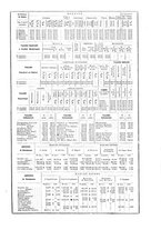 giornale/TO00183257/1913/v.44/00000061