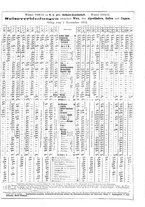 giornale/TO00183257/1913/v.44/00000063