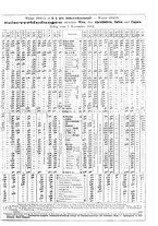 giornale/TO00183257/1913/v.44/00000083