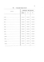 giornale/TO00183257/1915/v.46/00000021