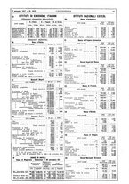 giornale/TO00183257/1917/v.48/00000033