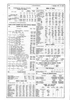 giornale/TO00183257/1917/v.48/00000036