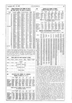 giornale/TO00183257/1917/v.48/00000037