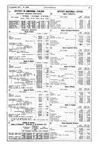 giornale/TO00183257/1917/v.48/00000061