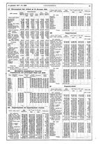 giornale/TO00183257/1917/v.48/00000063