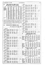 giornale/TO00183257/1917/v.48/00000065