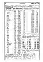 giornale/TO00183257/1917/v.48/00000084