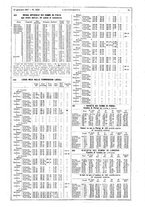 giornale/TO00183257/1917/v.48/00000093